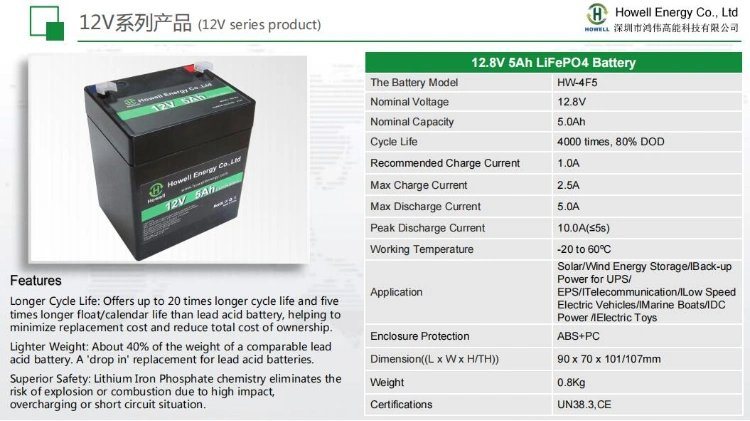 Un38.3 Certified Rechargeable Lithium LiFePO4 12V 5ah 12ah 20ah 50ah 100ah Battery for Solar Street Light