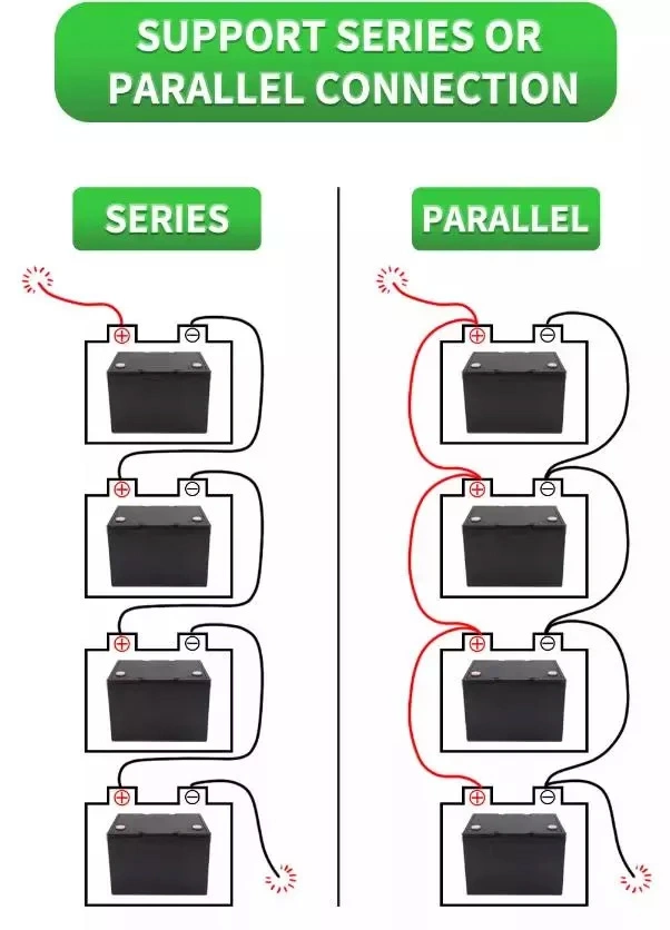 OEM 12V 24V 48V 20ah 100ah 120ah 200ah 280ah Solar Lithium Ion Phosphate Battery LiFePO4 Battery Pack