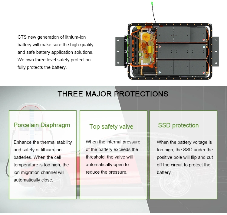 Rechargeable 144V 100ah 200ah 14.4kwh EV Lithium Ion Battery 300V 30kwh LiFePO4 Battery Pack for Low-Speed Vehicle Electric Car