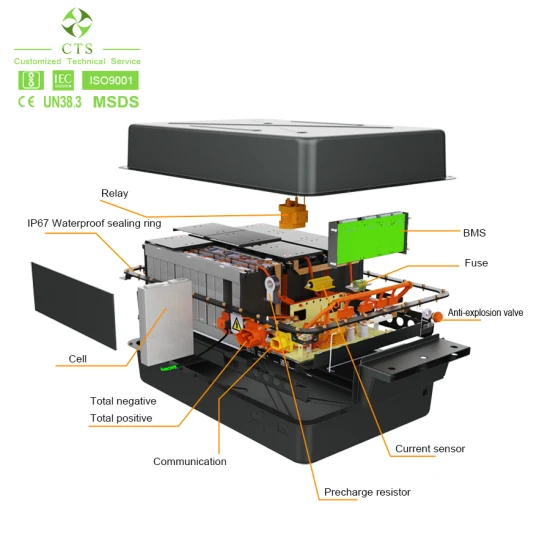 OEM-Lithium-Ionen-EV-Batteriesatz 10kwh 20kwh 30kwh 72V 96V 100ah 200ah, 115V 144V LiFePO4-Batterie für Elektroauto-Fahrzeuge mit niedriger Geschwindigkeit